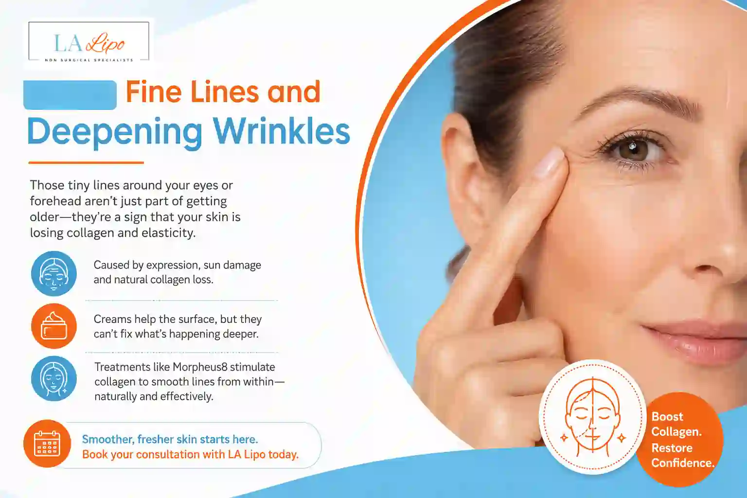 Sign #2: Fine Lines and Deepening Wrinkles Newbury